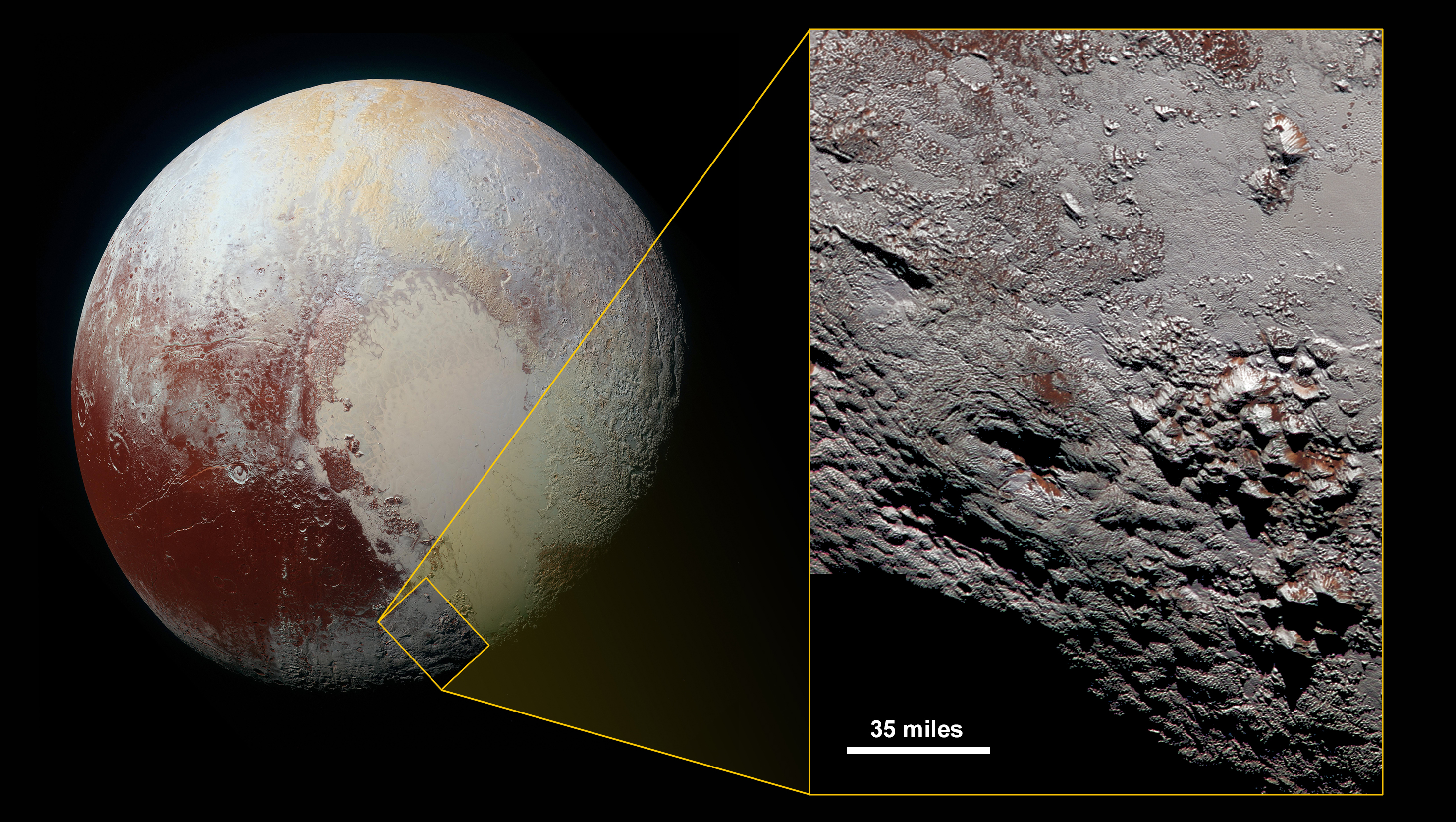 Two views of Pluto. One up close. One distant.