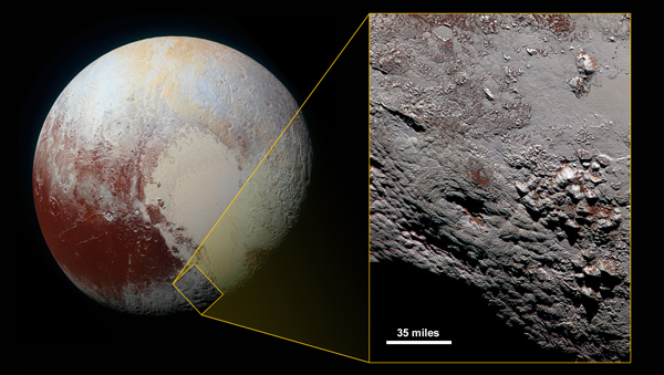 Pluto with inset