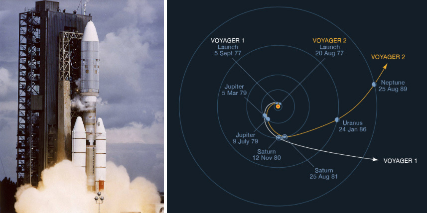 a photo of the launch of Voyager 2 and an illustration of the trajectories of Voyager 1 and 2 through the outer solar system