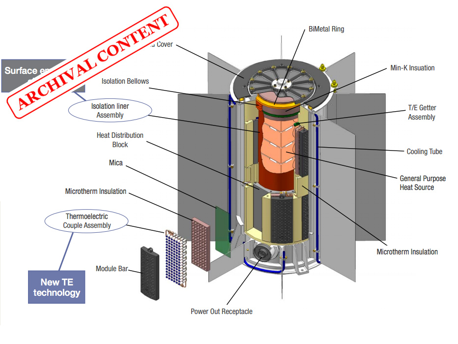 Enhanced Multi-Mission Radioisotope Thermoelectric Generator (eMMRTG) Concept